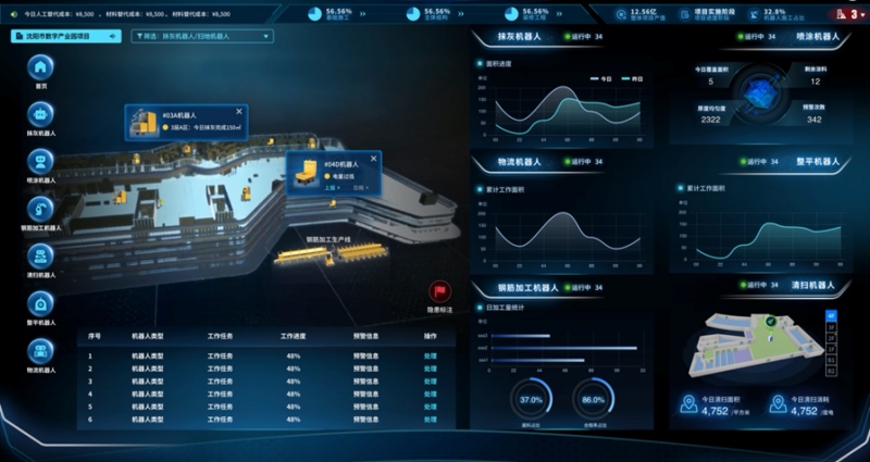 建筑产业革新提速 国内首个自研智能建造机器人生态集群在川亮相